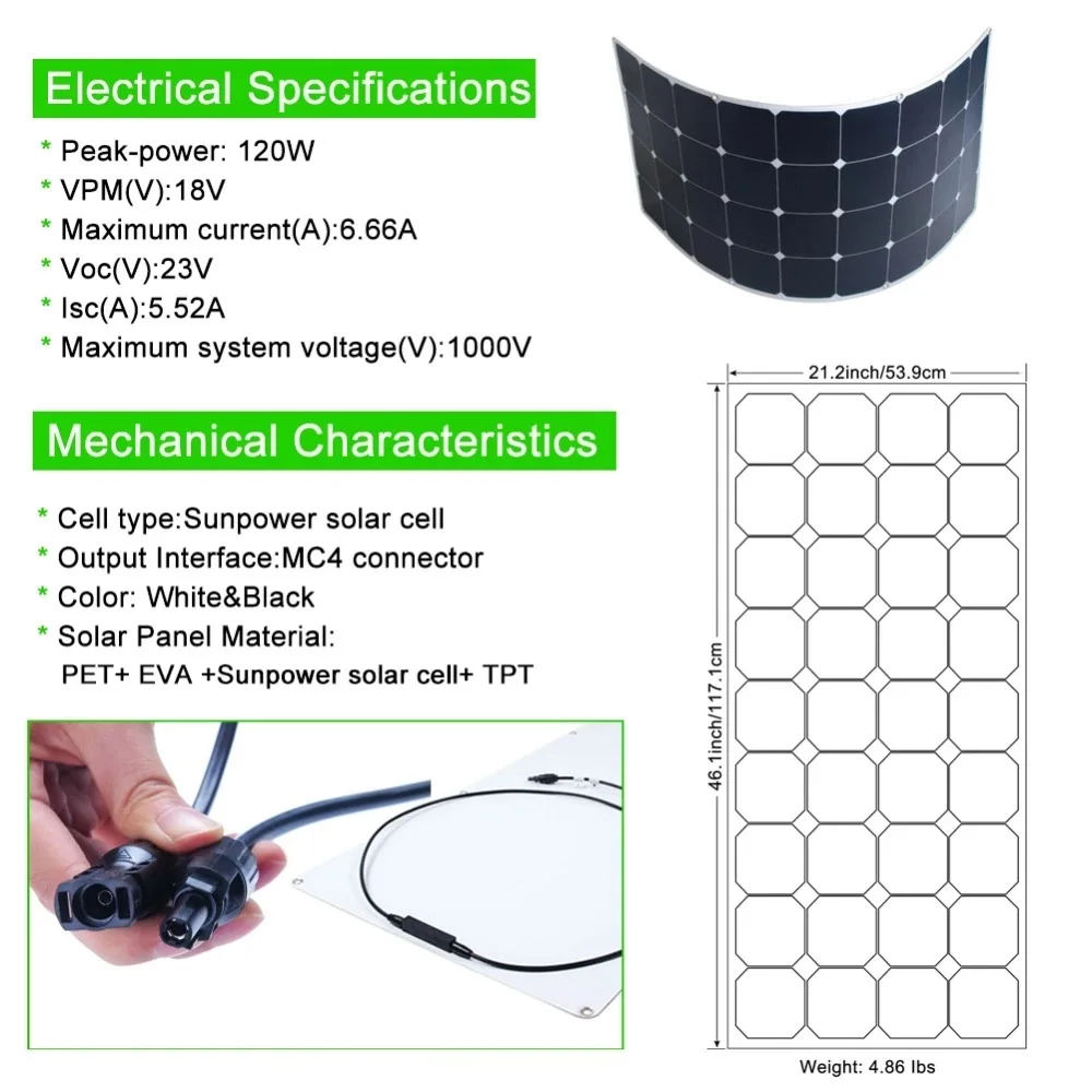 Obrázok /content/Syzm-50w-sunpower-flexibilný-prenosný-solárny-panel-2-5747.jpeg