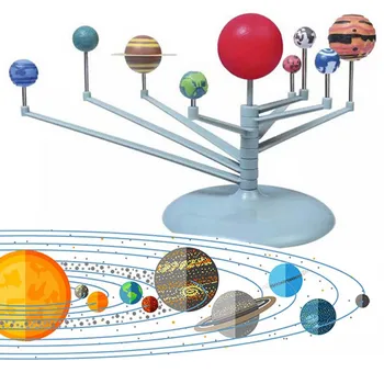 Solárny Systém Planetárium Model Auta Astronómia Veda Projektu DIY Deti Darček Celosvetový Predaj